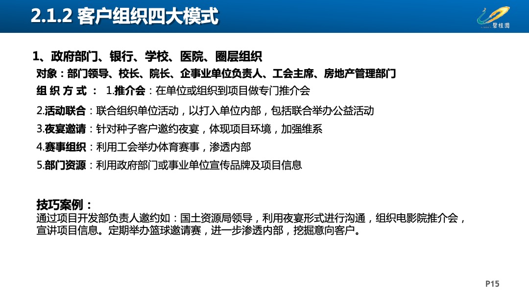 宇宙房企最新拓客3.0工作指引