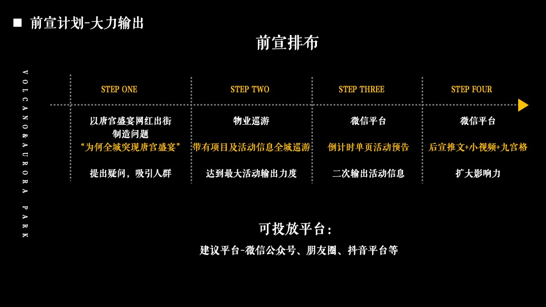滨州碧桂园·铂悦天筑营销中心开放暨火山极境滨州首展活动方案