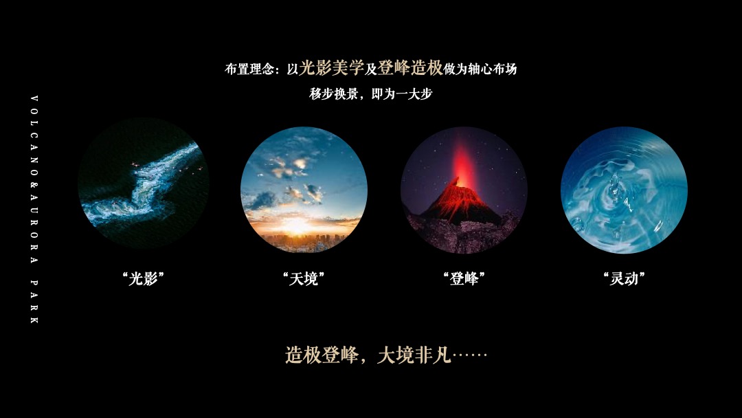 滨州碧桂园·铂悦天筑营销中心开放暨火山极境滨州首展活动方案