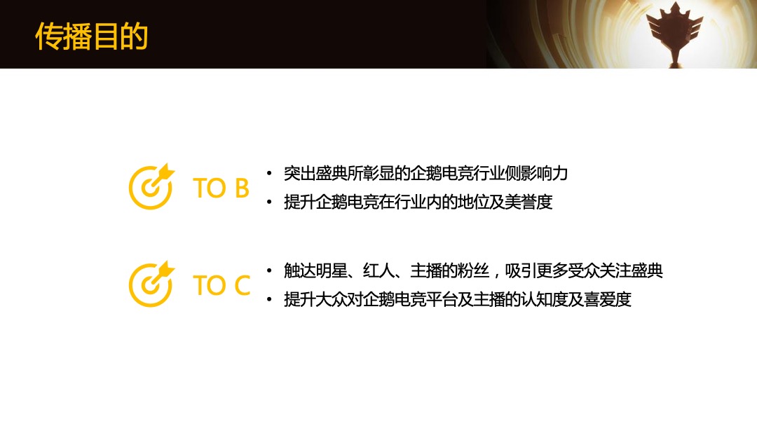 企鹅电竞年度盛典传播方案