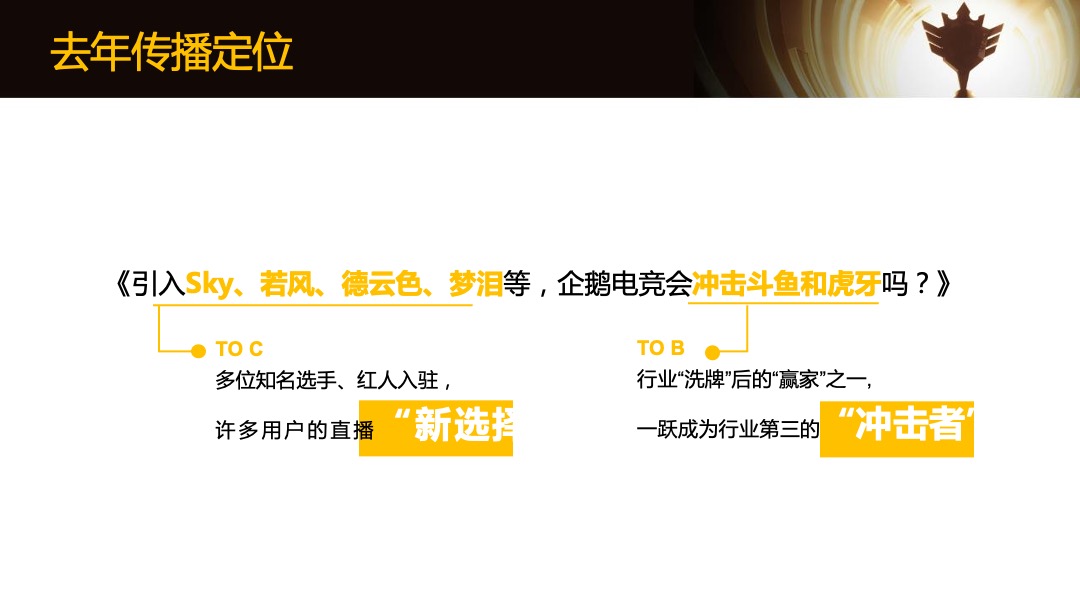 企鹅电竞年度盛典传播方案