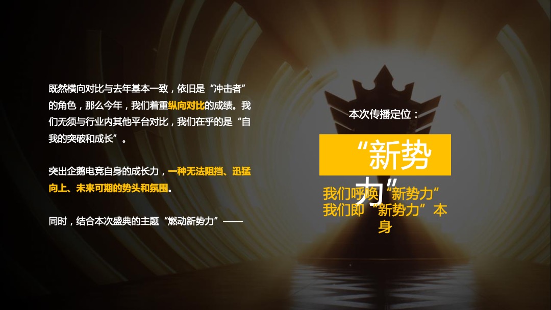 企鹅电竞年度盛典传播方案