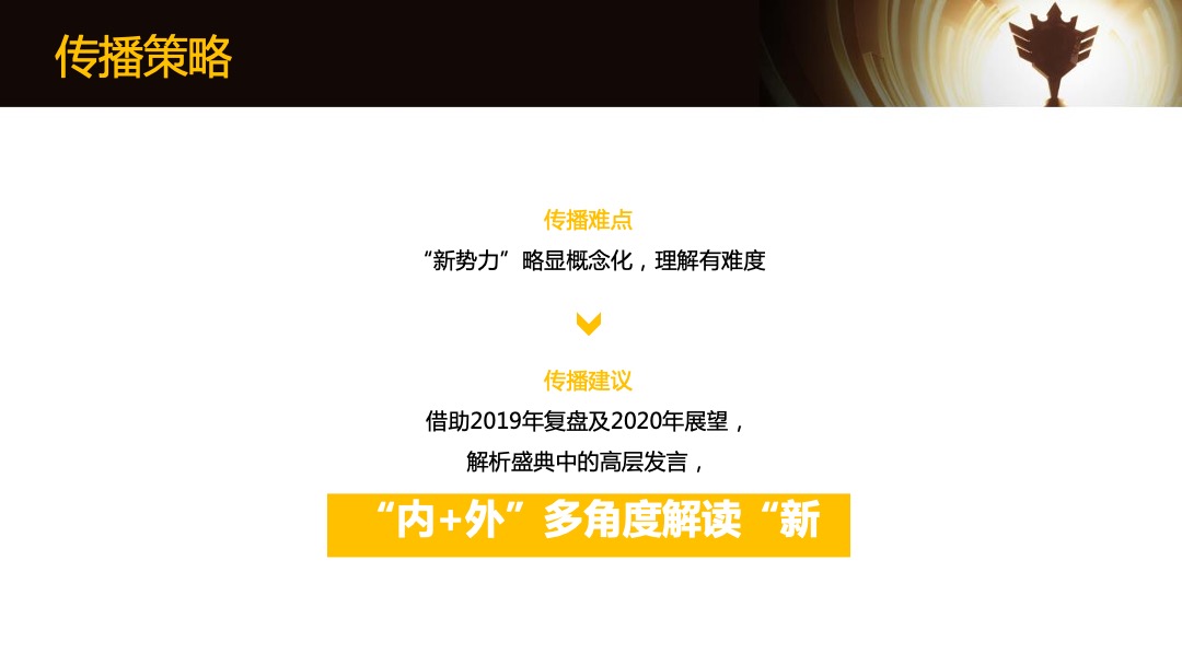 企鹅电竞年度盛典传播方案