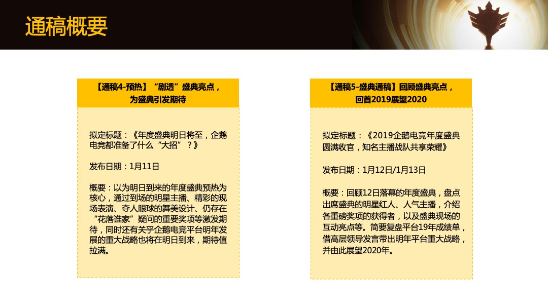 企鹅电竞年度盛典传播方案