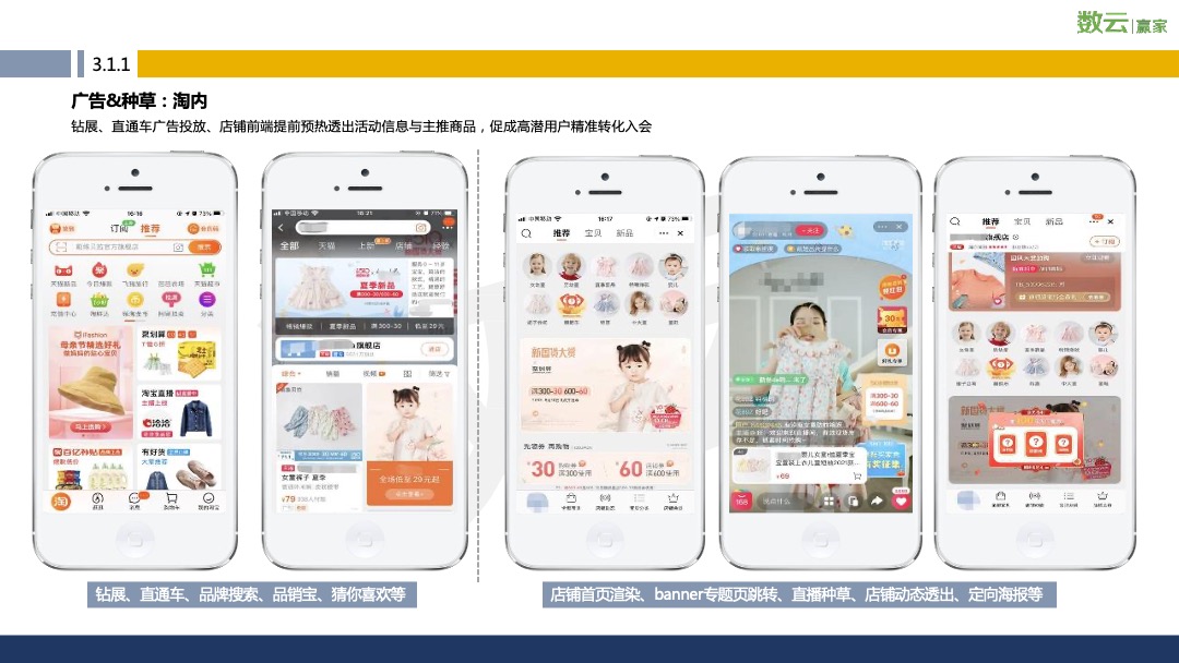 2021年天猫618年中盛典消费者运营方案