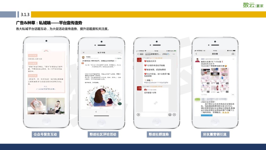 2021年天猫618年中盛典消费者运营方案