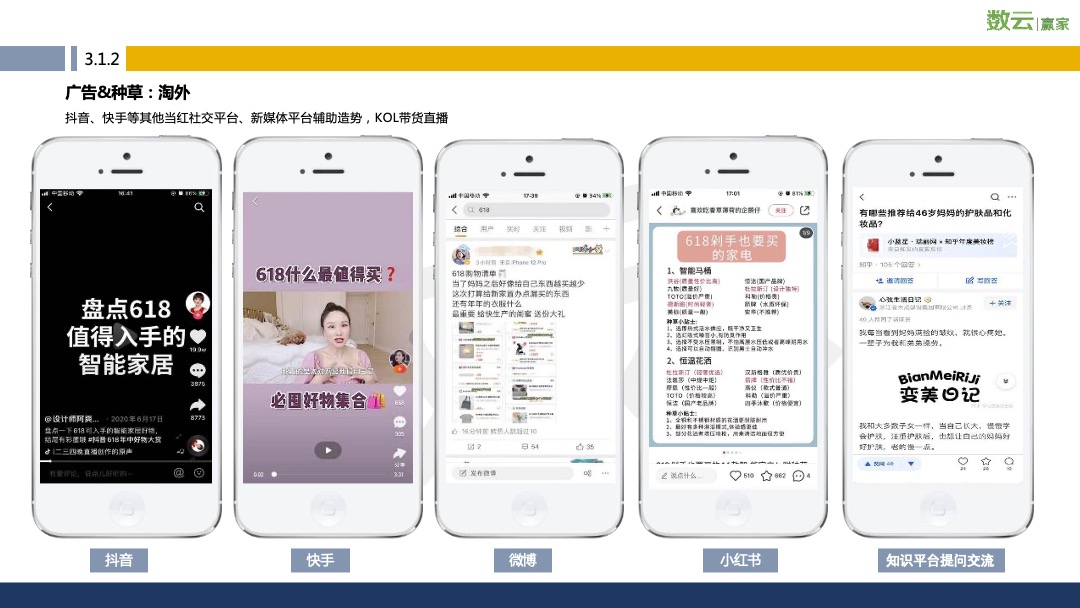 2021年天猫618年中盛典消费者运营方案