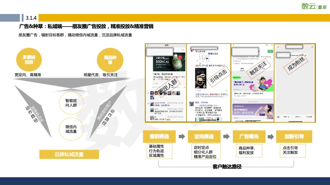 2021年天猫618年中盛典消费者运营方案