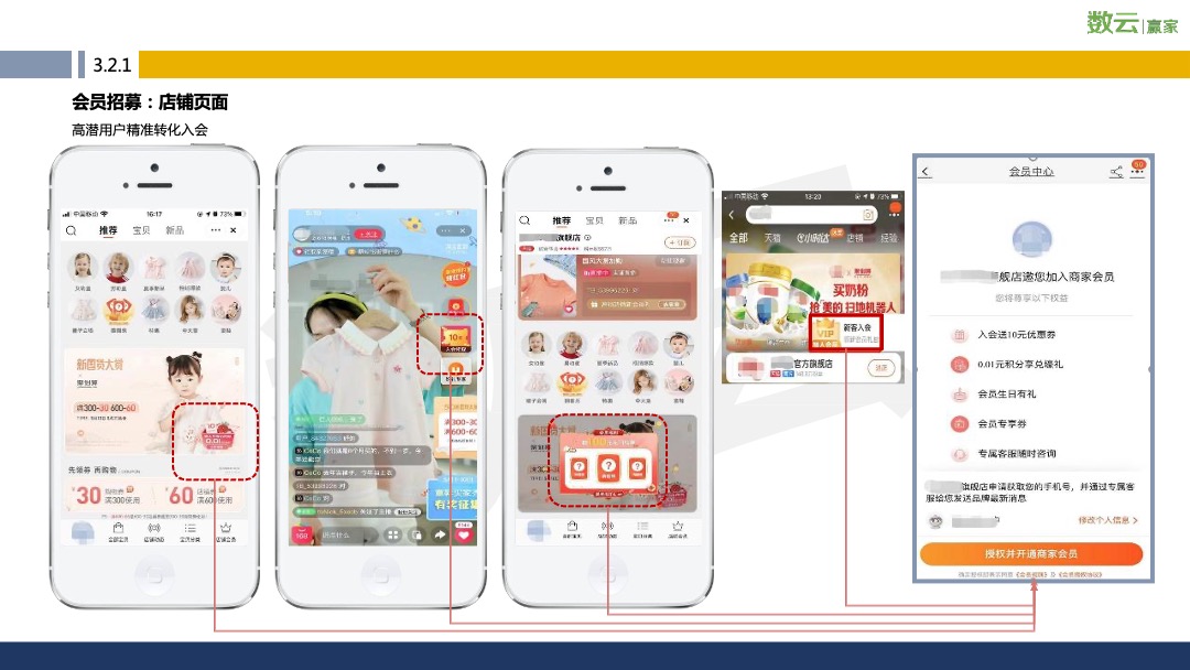 2021年天猫618年中盛典消费者运营方案