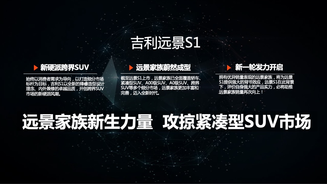 吉利远景山东区域上市活动执行方案