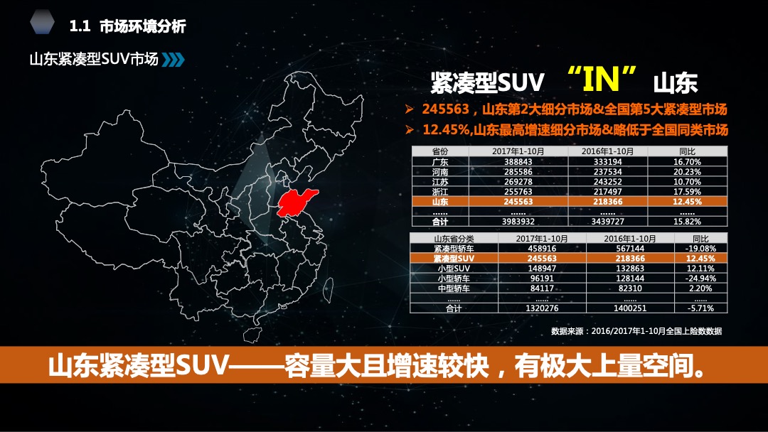 吉利远景山东区域上市活动执行方案