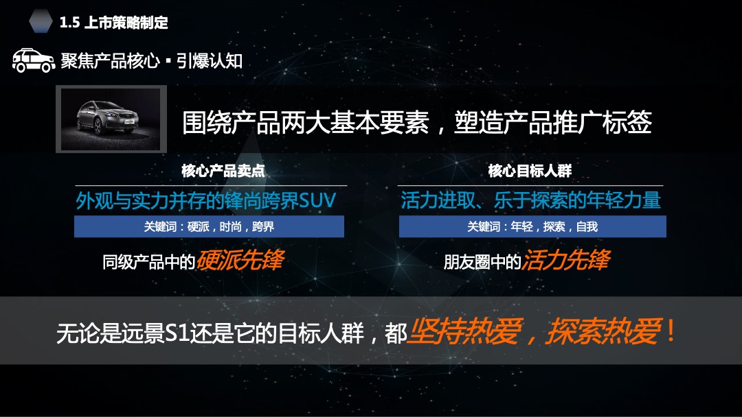 吉利远景山东区域上市活动执行方案