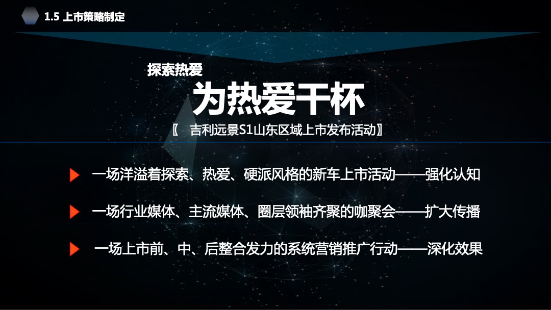 吉利远景山东区域上市活动执行方案