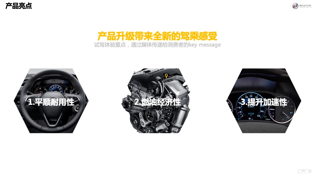 汽车品牌（越平凡 驭不凡主题）媒体试驾活动策划方案