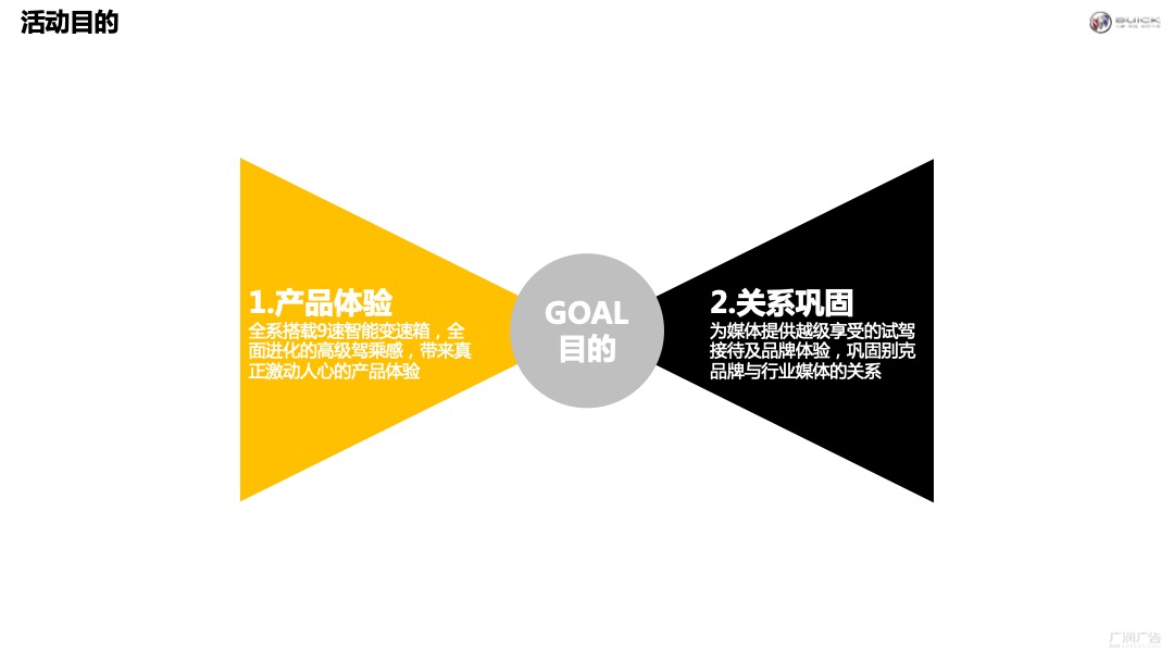 汽车品牌（越平凡 驭不凡主题）媒体试驾活动策划方案