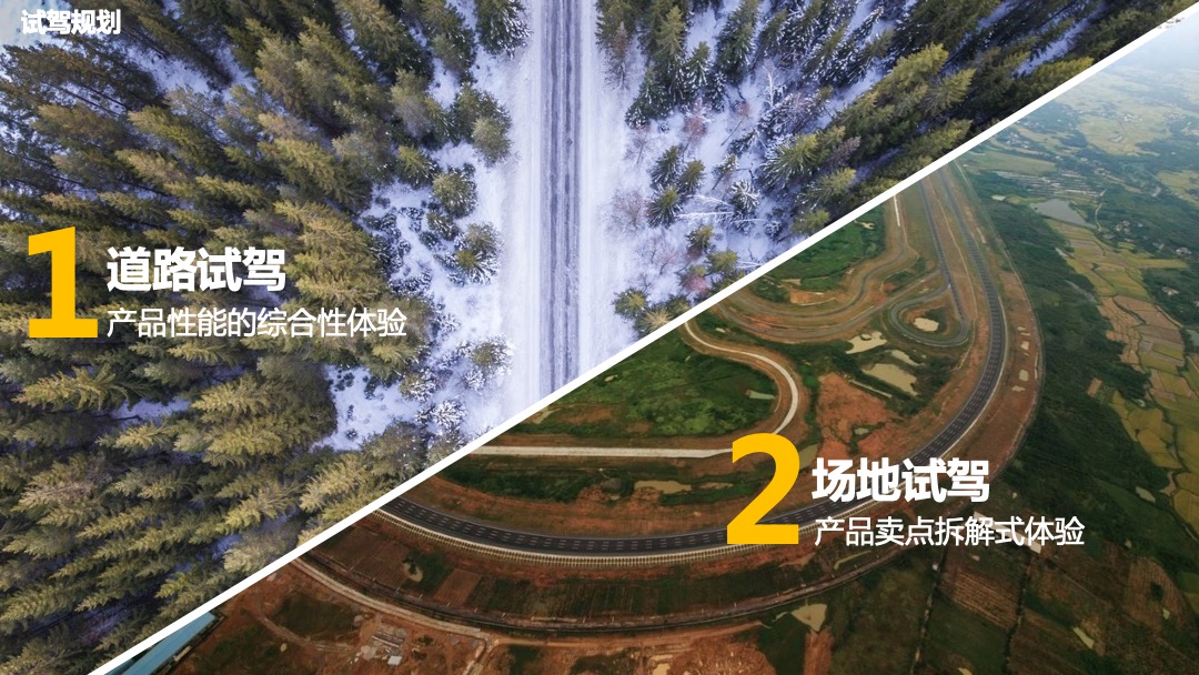 汽车品牌（越平凡 驭不凡主题）媒体试驾活动策划方案