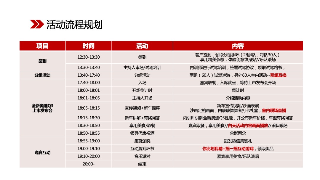 全新奥迪Q3宁波上市发布会（心无所限主题）系列活动策划方案