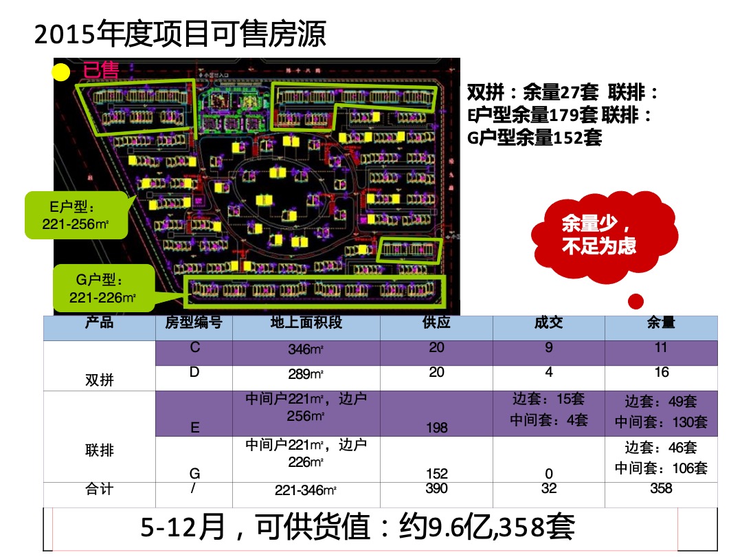 南京厚石兰州大名墅逆势突围报告