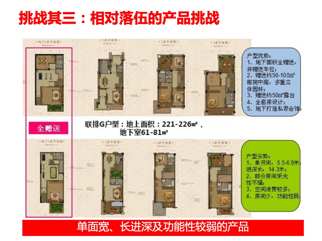南京厚石兰州大名墅逆势突围报告