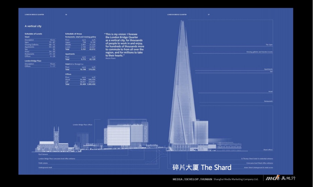 案名及视觉识别系统中民投竞案方案-豪宅营销策划公司美地行案例
