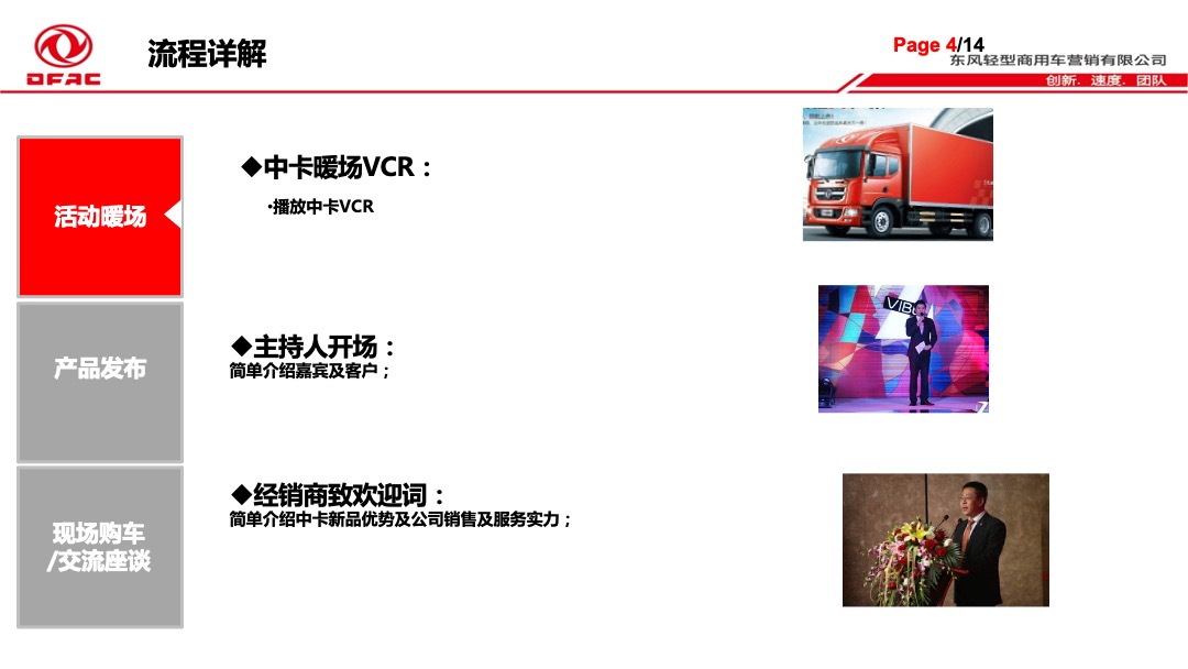 中卡汽车ISD180高顶上市发布会执行手册