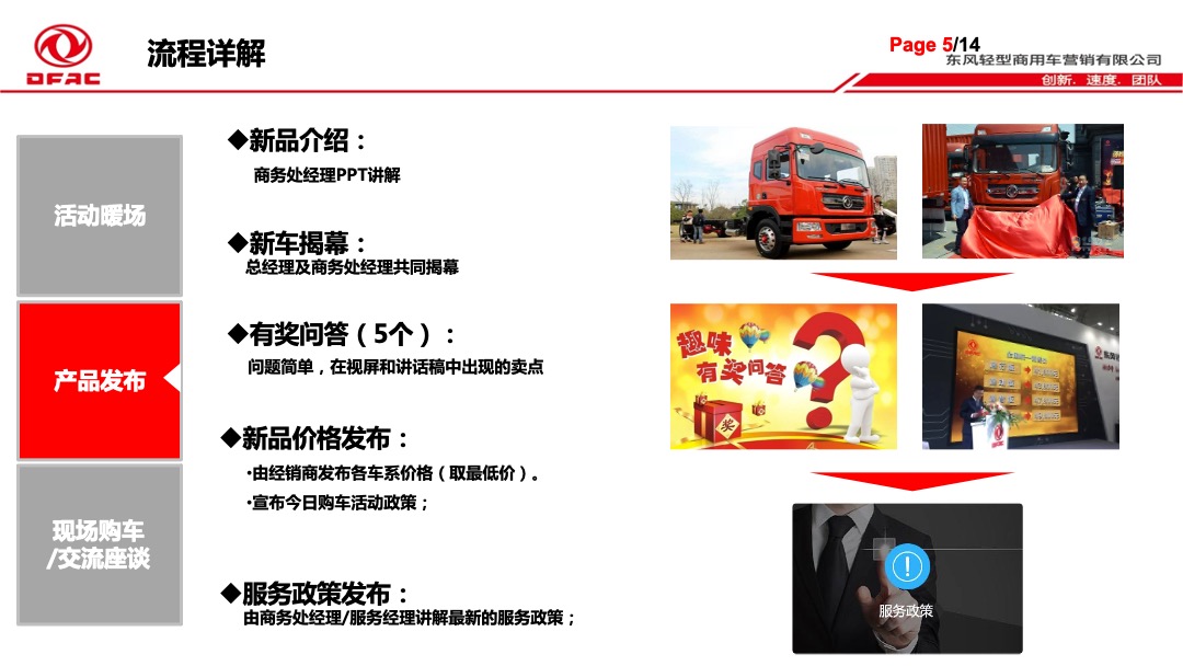 中卡汽车ISD180高顶上市发布会执行手册