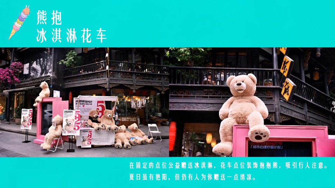 地产项目夏日冰淇淋节（熊抱吧！冰淇淋主题）系列活动策划方案