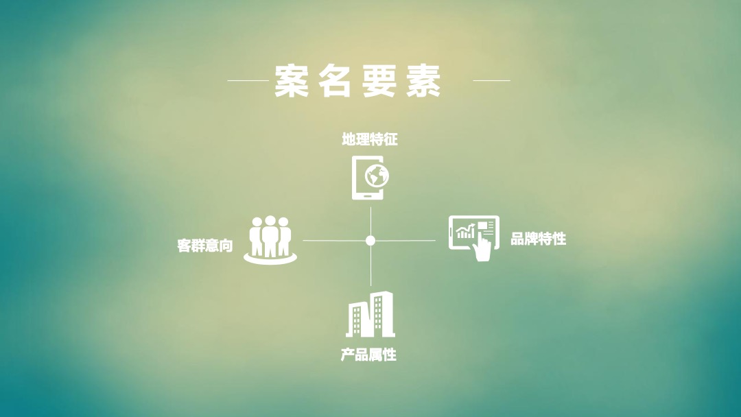 西溪蓝海平层推广提报