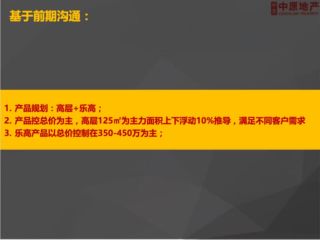万科微墅新产品项目全案整合营销方案