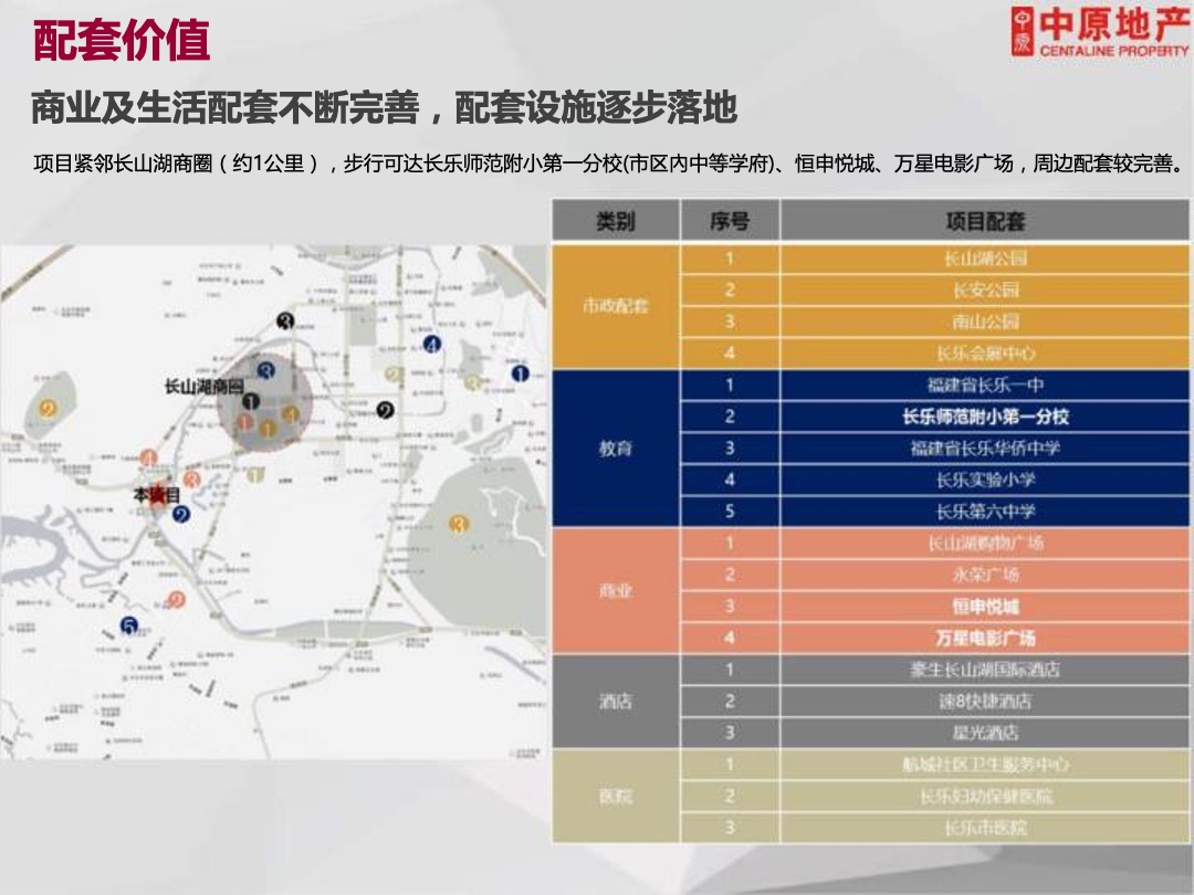 万科微墅新产品项目全案整合营销方案