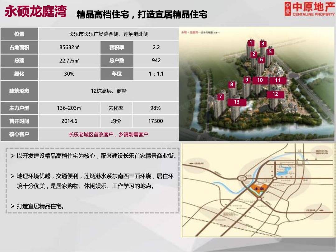 万科微墅新产品项目全案整合营销方案