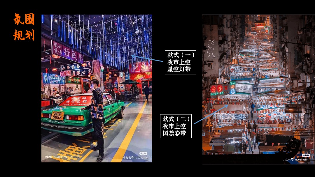 商业广场夏日港风夜市（趣浪市集 烟火夜肆主题）活动策划方案