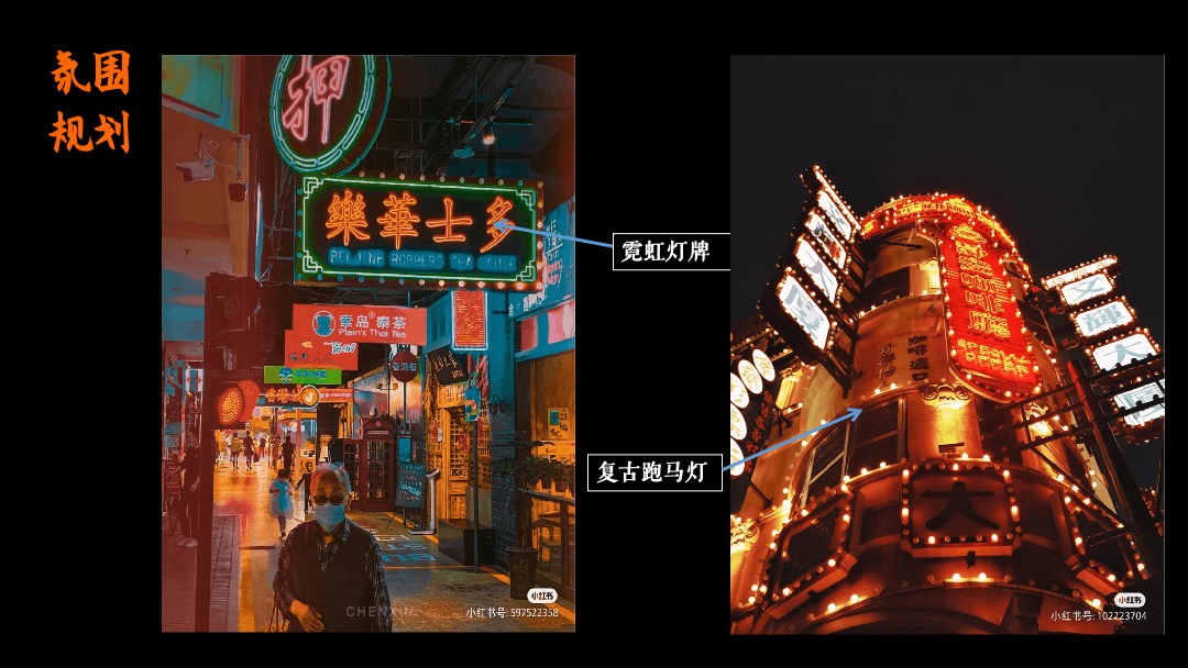 商业广场夏日港风夜市（趣浪市集 烟火夜肆主题）活动策划方案