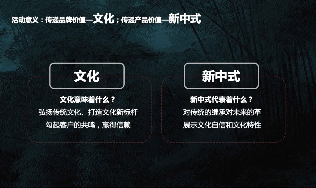 振兴国悦府城市展厅（商超）规划方案