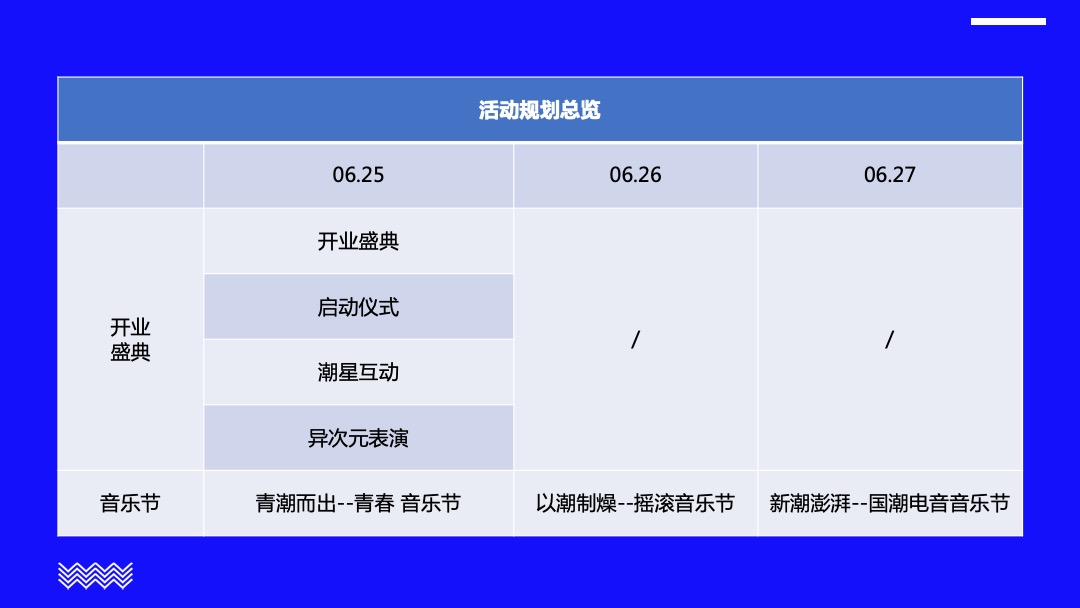 商业广场开业系列（InS.潮.引力主题）活动策划方案