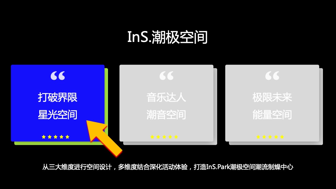 商业广场开业系列（InS.潮.引力主题）活动策划方案
