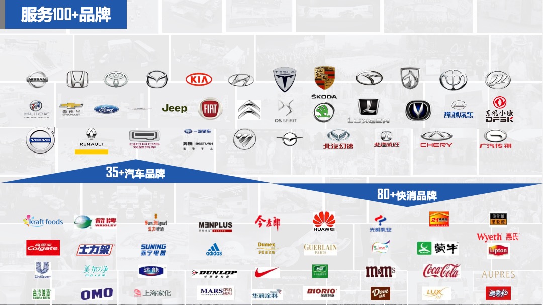 长安铃木小篷车方案