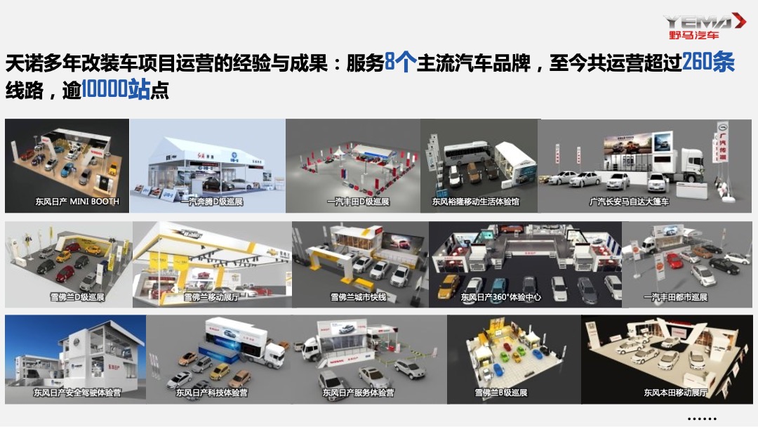 长安铃木小篷车方案