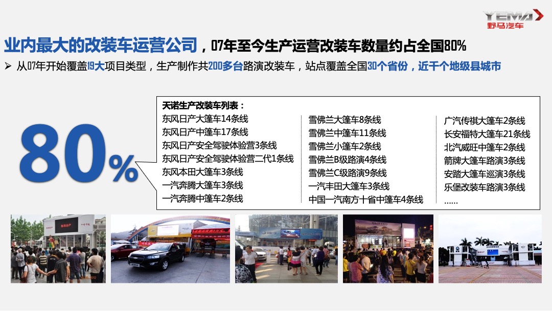 长安铃木小篷车方案