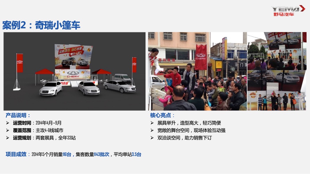 长安铃木小篷车方案