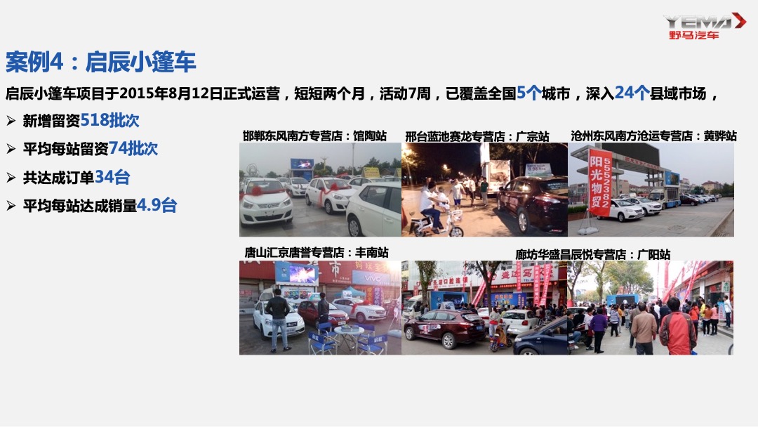 长安铃木小篷车方案