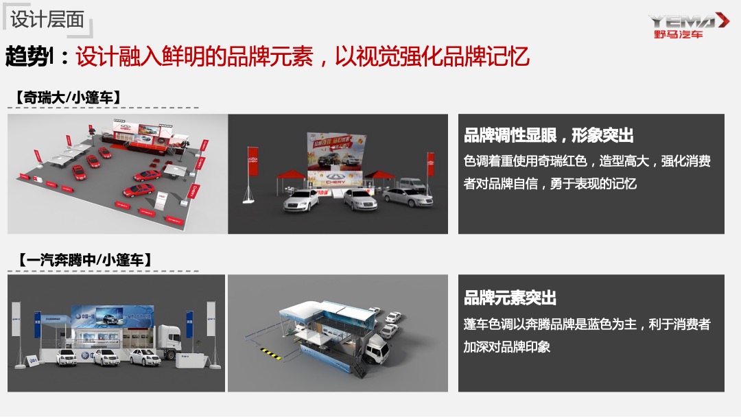 长安铃木小篷车方案