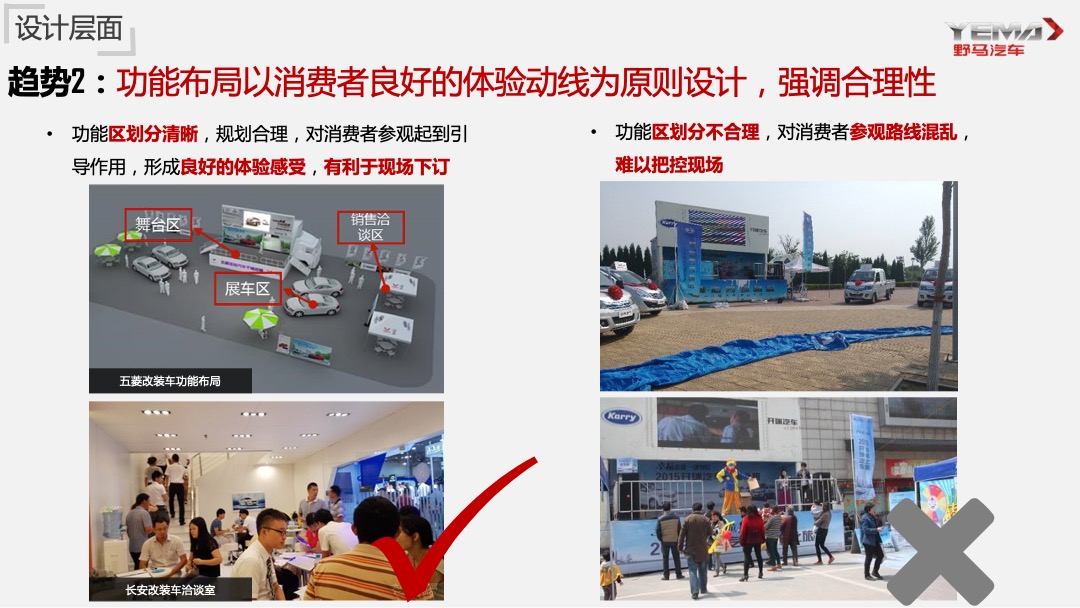 长安铃木小篷车方案