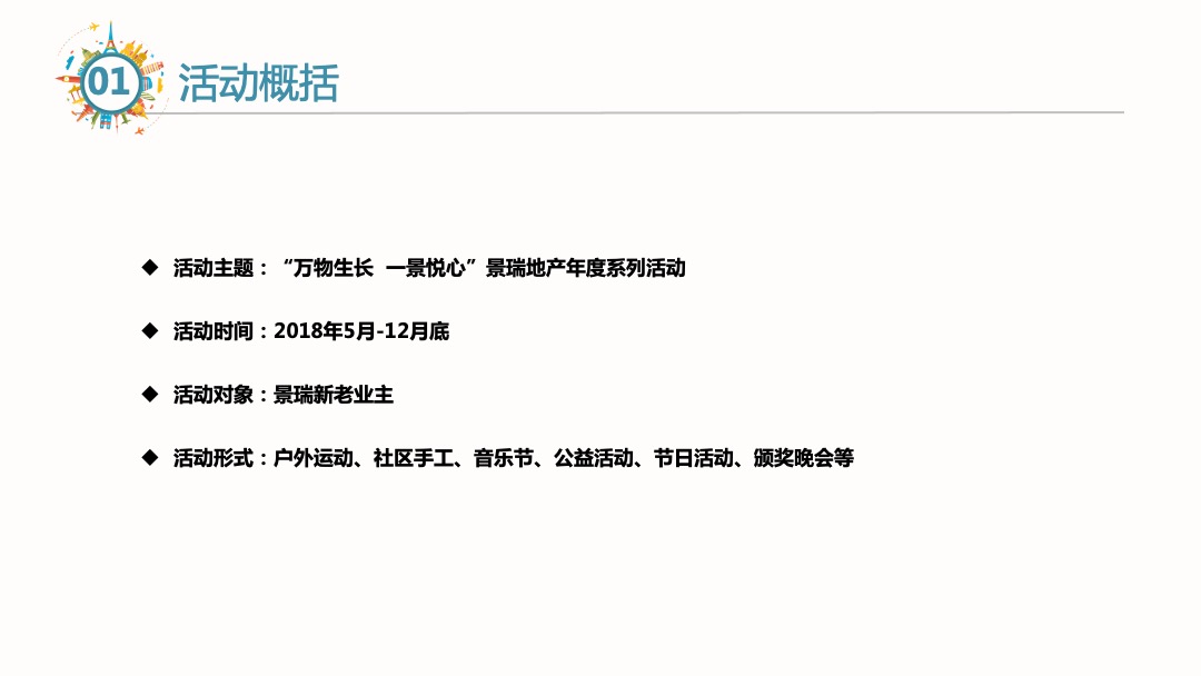 景瑞物业系列活动推荐活动方案