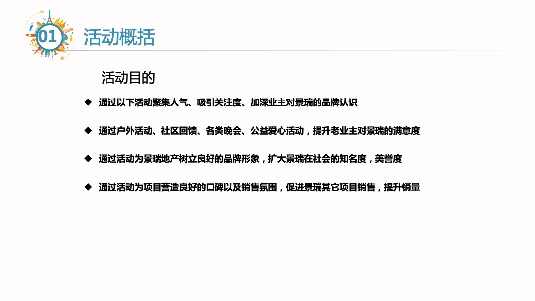 景瑞物业系列活动推荐活动方案