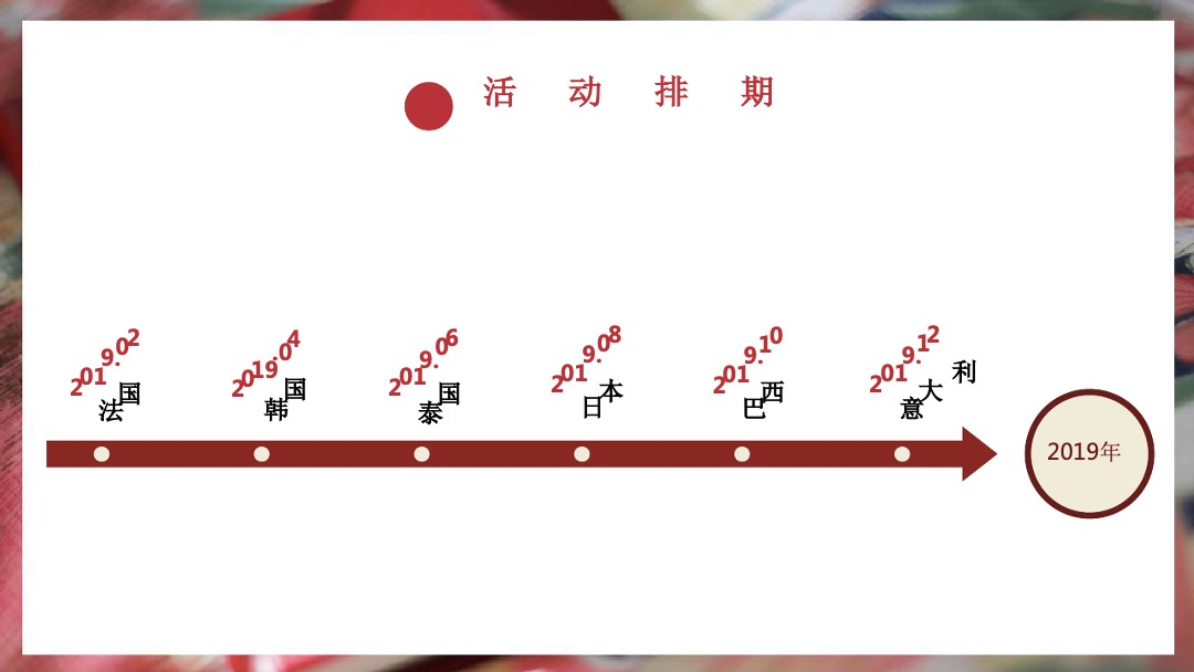 三明建发玺院业主生日宴暨环球美食之旅策划案