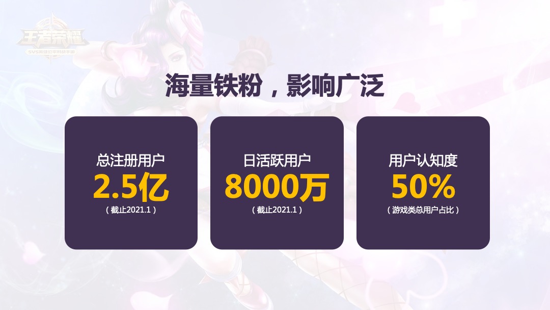 苏南融创王者荣耀争霸赛（问鼎王者之巅主题）活动策划方案