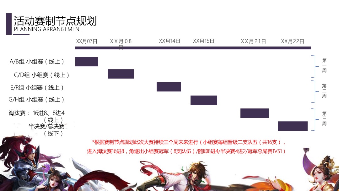 苏南融创王者荣耀争霸赛（问鼎王者之巅主题）活动策划方案