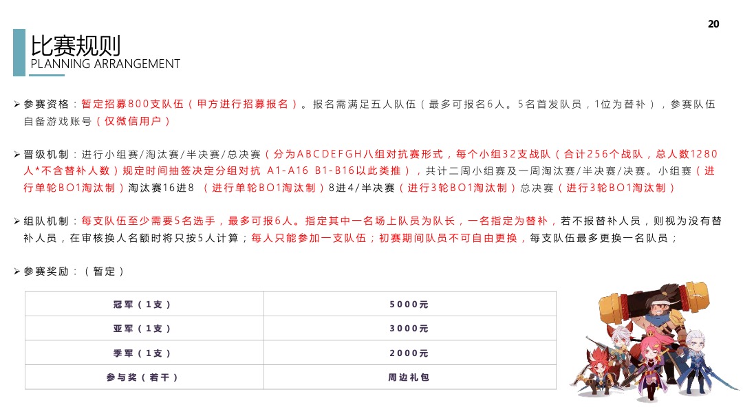 苏南融创王者荣耀争霸赛（问鼎王者之巅主题）活动策划方案