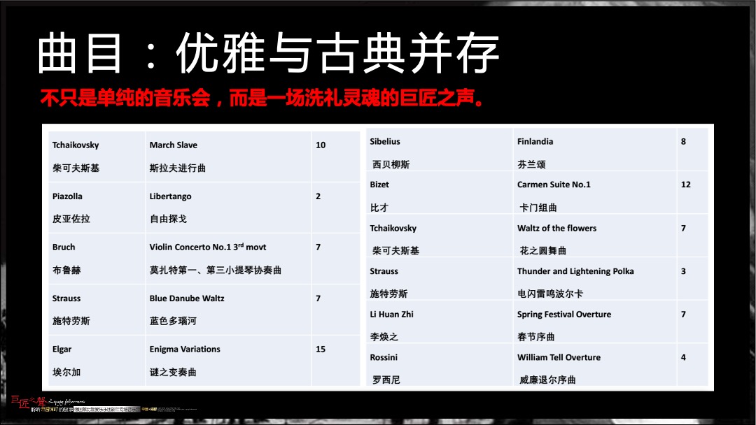 德国莱比锡爱乐乐团新年专场音乐会方案